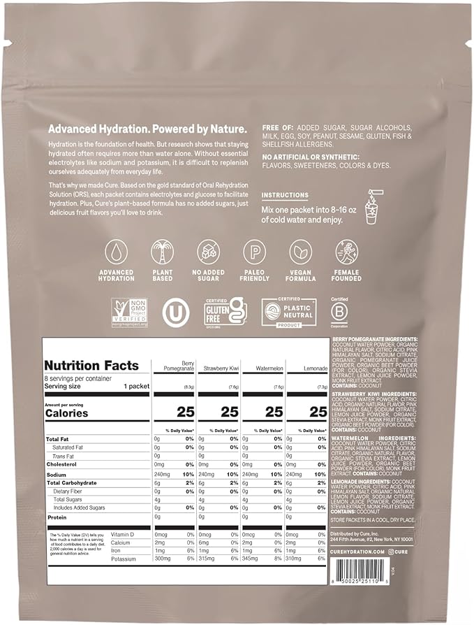 Cure Hydration | Plant-Based Electrolyte Drink Mix | No Added Sugar | FSA-HSA | Dehydration Relief