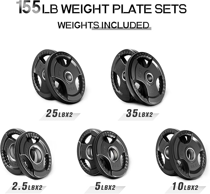 RitFit Olympic Rubber Grip Plates for Barbell, 2-Inch Weight Plates for Weightlifting and Strength