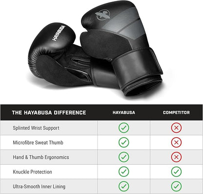 Hayabusa S4 PU Leather Boxing Gloves for Men, Women & Kids, 10oz, 12oz, 14oz, 16oz, Training