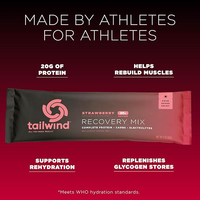 Tailwind Nutrition Recovery Mix, 20 Grams Complete Protein, Carbohydrates, and Electrolytes Powder