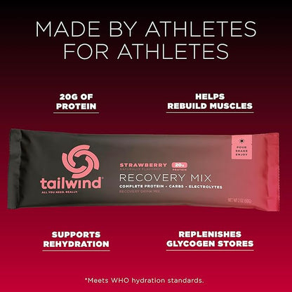 Tailwind Nutrition Recovery Mix, 20 Grams Complete Protein, Carbohydrates, and Electrolytes Powder
