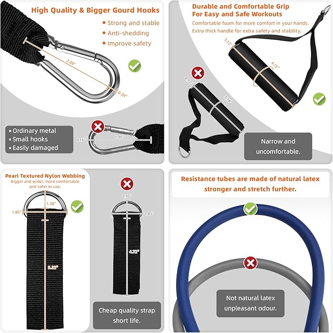 Aihoye Resistance Bands for Working Out, Exercise Bands with Handles, Stretch Bands for Exercise