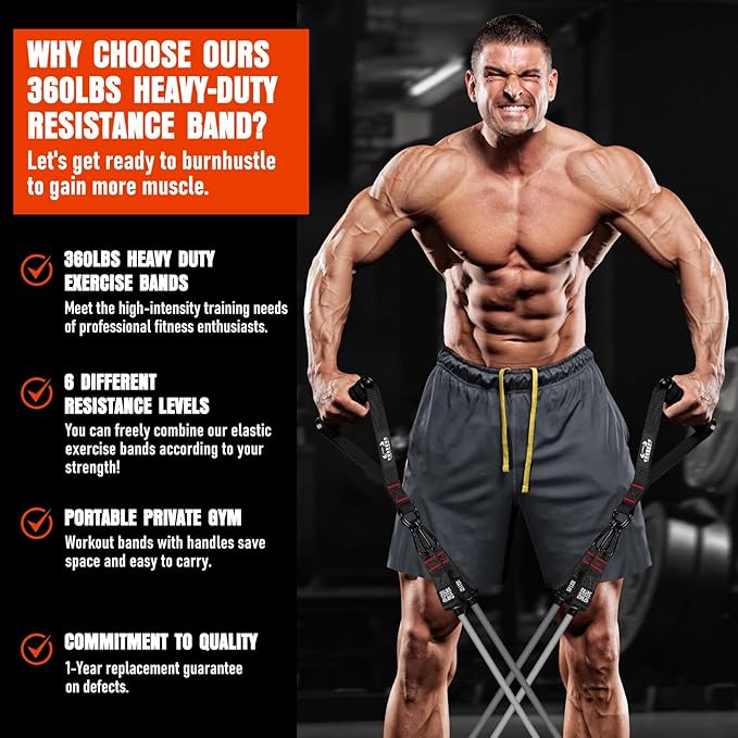 Heavy Resistance Bands for Working Out, 300LBS Exercise Bands with Handles, Workout Bands for Men