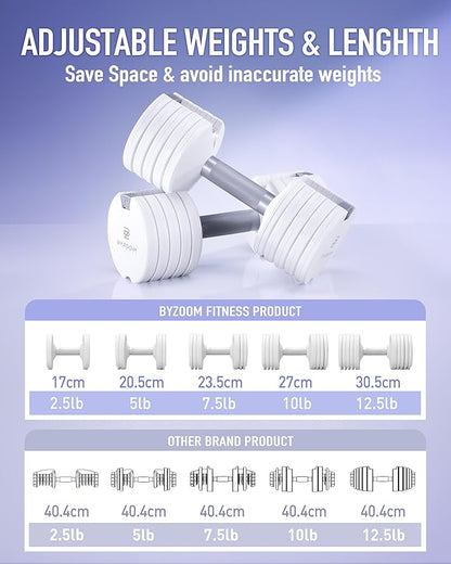 Adjustable Dumbbell – 12.5/25lb Single Unit OR Set of 2 – 5-in-1 Adjustable Weight for Home Gym