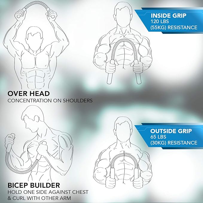 Zenooze's Power Twister Flex Bar, The Ultimate Upper Body Exercise Equipment for Strengthening Your