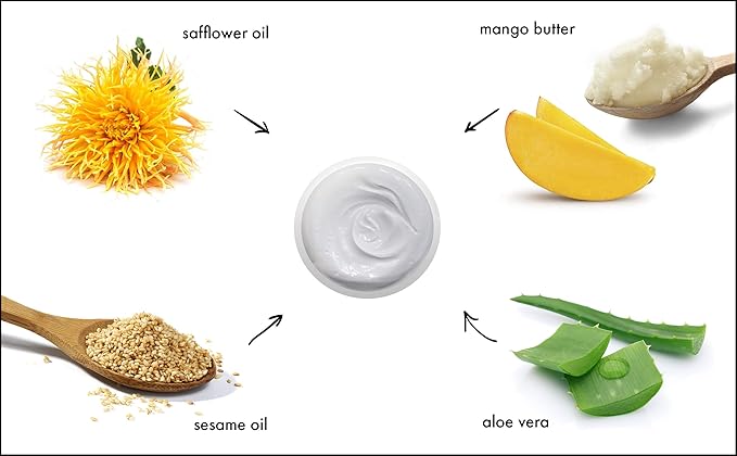 Raya Collagen Treatment Masque (604) | Nourishing Facial Treatment Mask for Combination, Dry