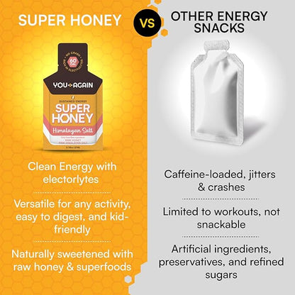 You Again Super Honey Clean Energy Gel, Honey & Himalayan Salt | Electrolyte Replenishment Running