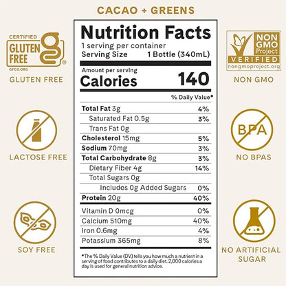 ICONIC Protein Shake, Cacao + Greens (12 Pack) ??20g Grass-Fed Protein Drink ??Low Carb, Sugar