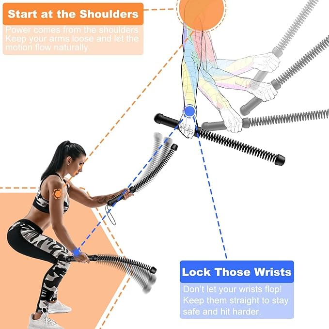 Ropeless Battle Ropes (2-Pack) Portable Workout Ropes for HIIT Workouts,Cardio & Muscle