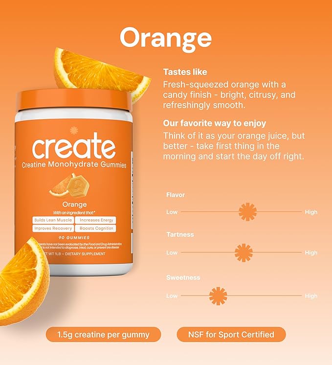 Create Creatine Monohydrate Gummies for Men & Women, Boost Focus, Strength, and Endurance