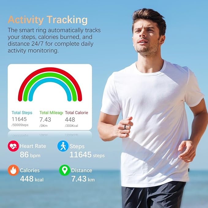 Fit Ring, Smart Health Rings for Women Men with Heart Rate,Blood Oxygen,HRV,Stress Level, Sleep