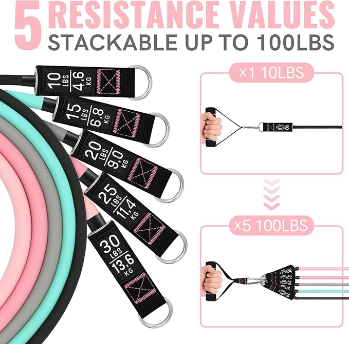 Aihoye Resistance Bands for Working Out, Exercise Bands with Handles, Stretch Bands for Exercise