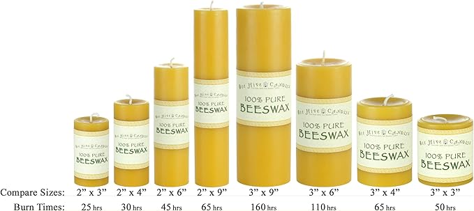 100% Pure Beeswax Pillar Candle (3" x 4") | Natural Beeswax Candles | Soy, Paraffin & Fragrance