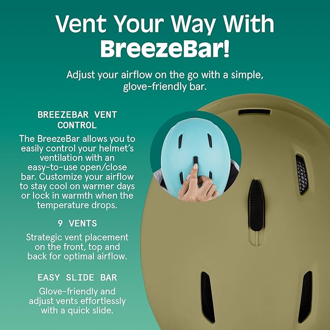 Retrospec Zephyr Ski Helmet - Snowboard Helmet for Adults & Youth - Adjustable Fit with Breathable