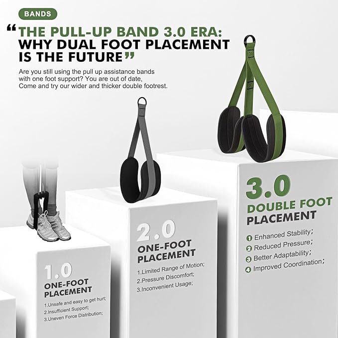 HPYGN Pull Up Assistance Bands, Heavy Duty Resistance Band for Pull Up Bar, Adjustable Weight/Size