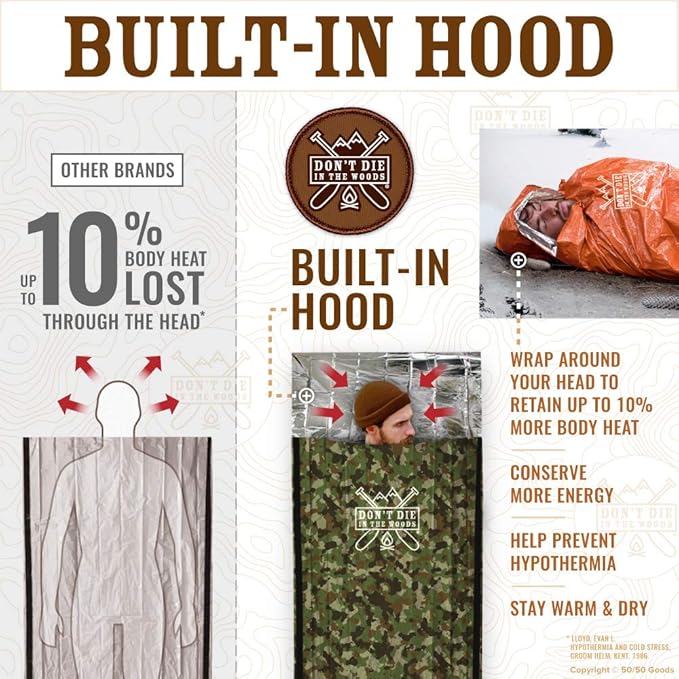 Emergency Sleeping Bag with Hood | Ultralight, Waterproof, Thermal Mylar Sleeping Bag Liner |