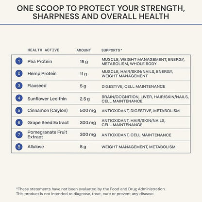 Blueprint Bryan Johnson Chocolate Protein Powder ??Vegan Plant-Based Supplement with Cocoa Powder