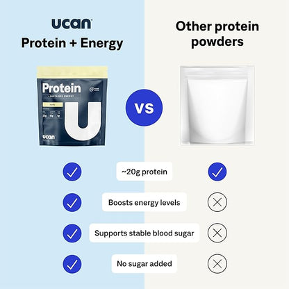 UCAN Energy + Plant Protein Powder - Vegan Plant Based Protein 20g Pea Protein with Amino Acids