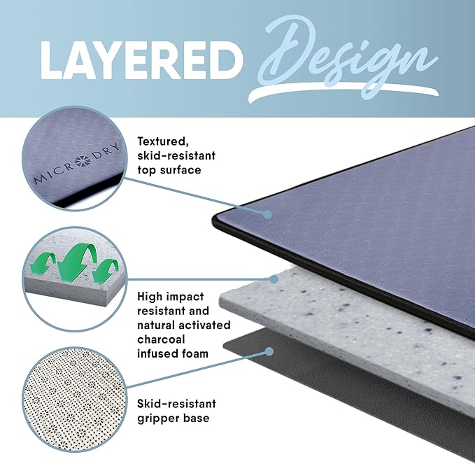 MICRODRY Deluxe Fitness Exercise Yoga Mat for Home & Gym, Extra Thick for High Impact Training