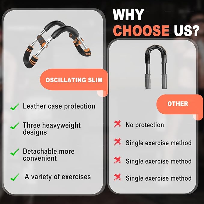 Ultimate Twister Arm Trainer, Adjustable Chest Workout Equipment, Arm Trainer for Men, Chest