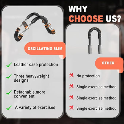 Ultimate Twister Arm Trainer, Adjustable Chest Workout Equipment, Arm Trainer for Men, Chest