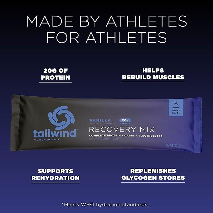 Tailwind Nutrition Recovery Mix, 20 Grams Complete Protein, Carbohydrates, and Electrolytes Powder