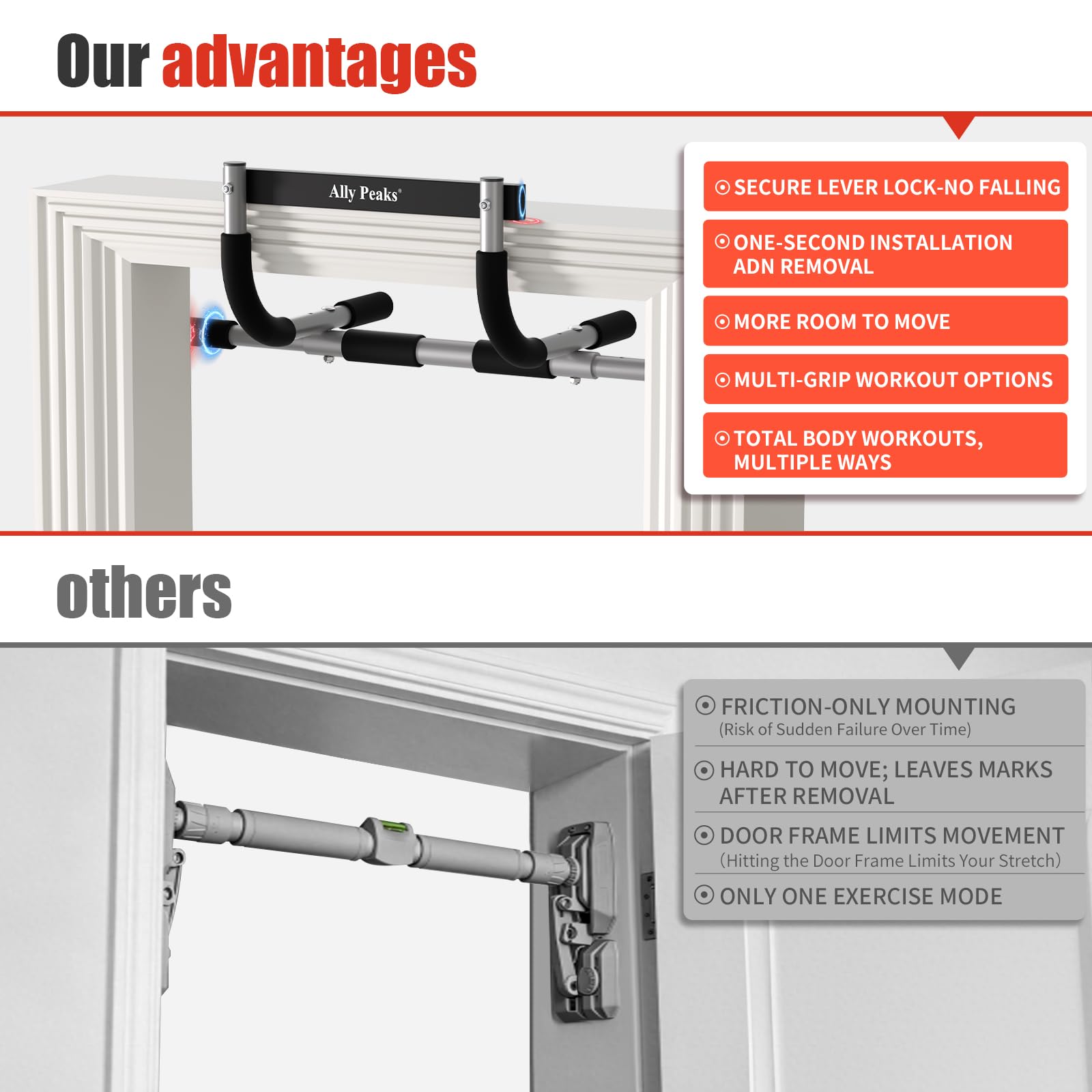 Ally Peaks Pull Up Bar for Doorway,Multiple Levels Width Adjustable Pull Up Bar Accurately Match