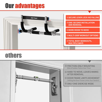 Ally Peaks Pull Up Bar for Doorway,Multiple Levels Width Adjustable Pull Up Bar Accurately Match