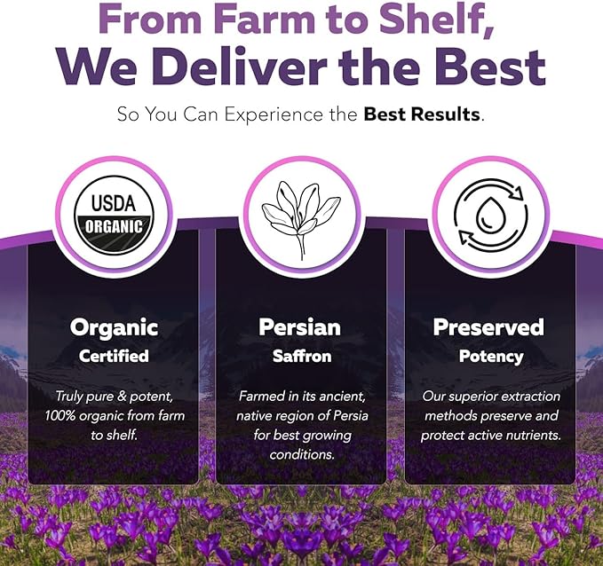 Organic Saffron Extract: Optimized Extract with Safromotivines, Safranal, and Crocins – Clinically