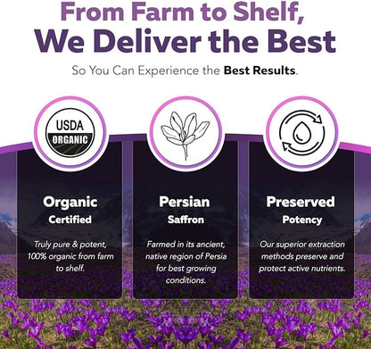 Organic Saffron Extract: Optimized Extract with Safromotivines, Safranal, and Crocins – Clinically