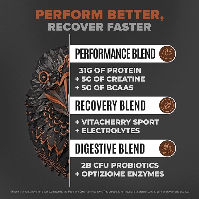 Falcon Performance Vegan Protein Powder, 31g Protein, 5g Creatine, 5g BCAA, Probiotics