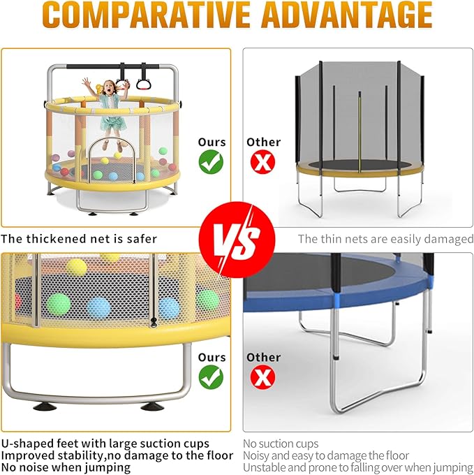 55" Small Trampoline for Kids, Telawah Indoor Outdoor with with Enclosure Net, Safety Enclosure