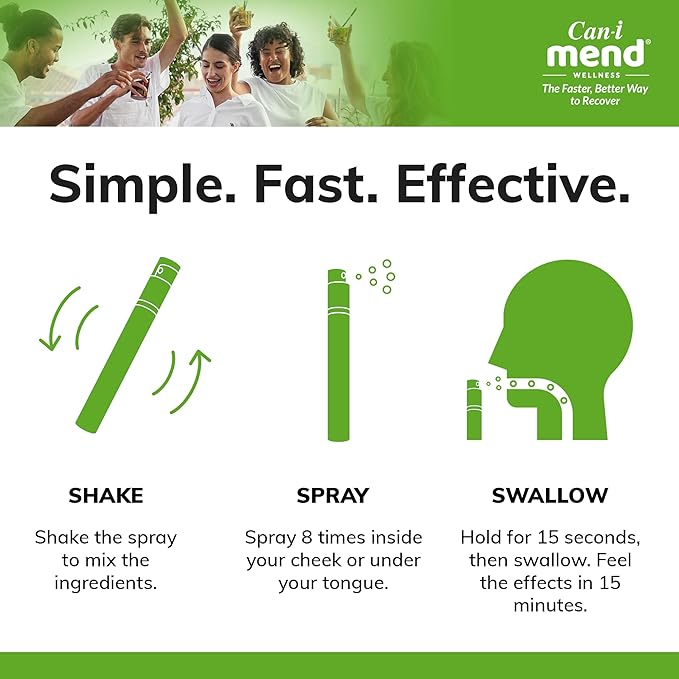 Can-i Mend Liver Support Oral Vitamin Spray Supporting The Body’s Natural Cleansing Process