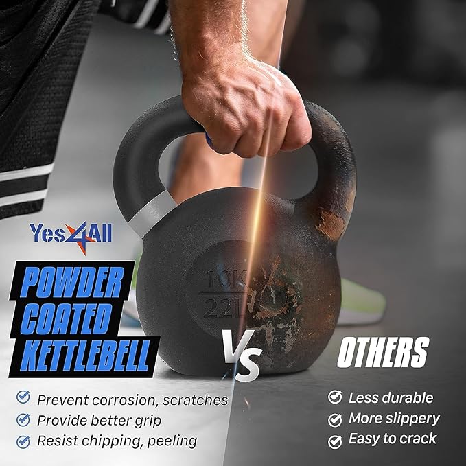 Yes4All Kettlebell, Heavy Duty Powder Coated Cast Iron Kettlebells, Non-Slip Handle & Flat Bottom