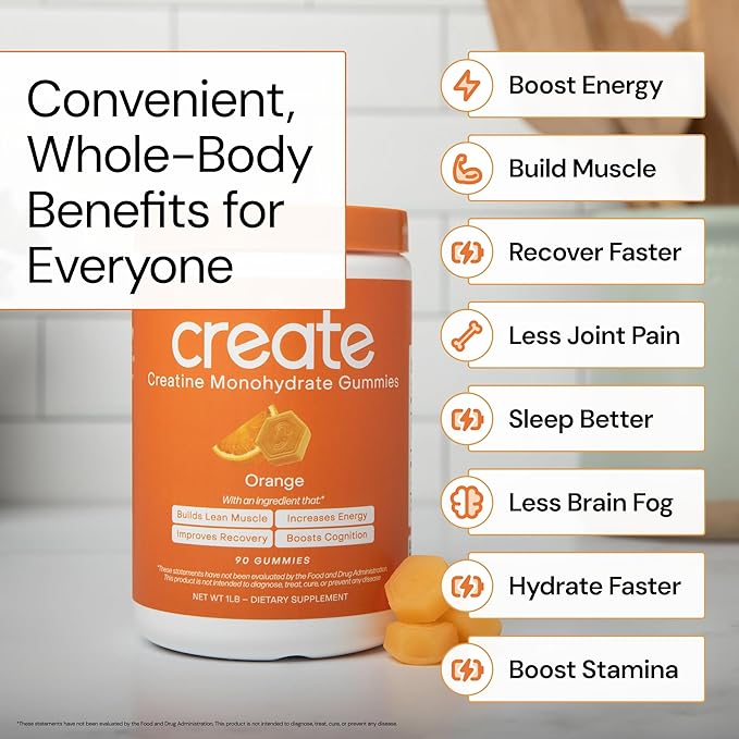Create Creatine Monohydrate Gummies for Men & Women, Boost Focus, Strength, and Endurance