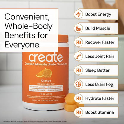 Create Creatine Monohydrate Gummies for Men & Women, Boost Focus, Strength, and Endurance