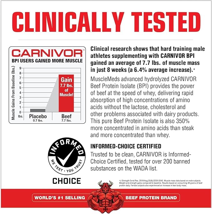 MuscleMeds Carnivor Beef Protein Isolate Powder, Cookies & Cream, 56 Servings, 1680 Gram, 59.2