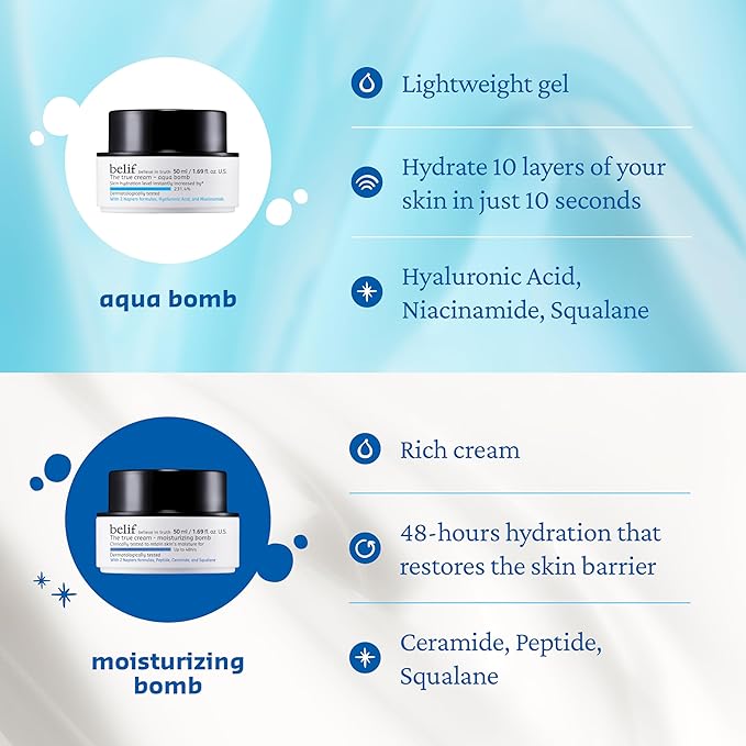 belif Aqua Bomb – Lightweight Gel Moisturizer with Niacinamide, Hyaluronic Acid & Squalane | 72H