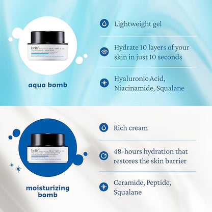 belif Aqua Bomb – Lightweight Gel Moisturizer with Niacinamide, Hyaluronic Acid & Squalane | 72H