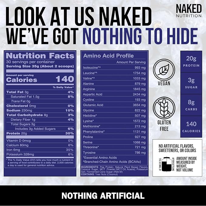Naked Shake - Blueberry Muffin Protein Powder - Flavored Plant Based Protein from US & Canadian
