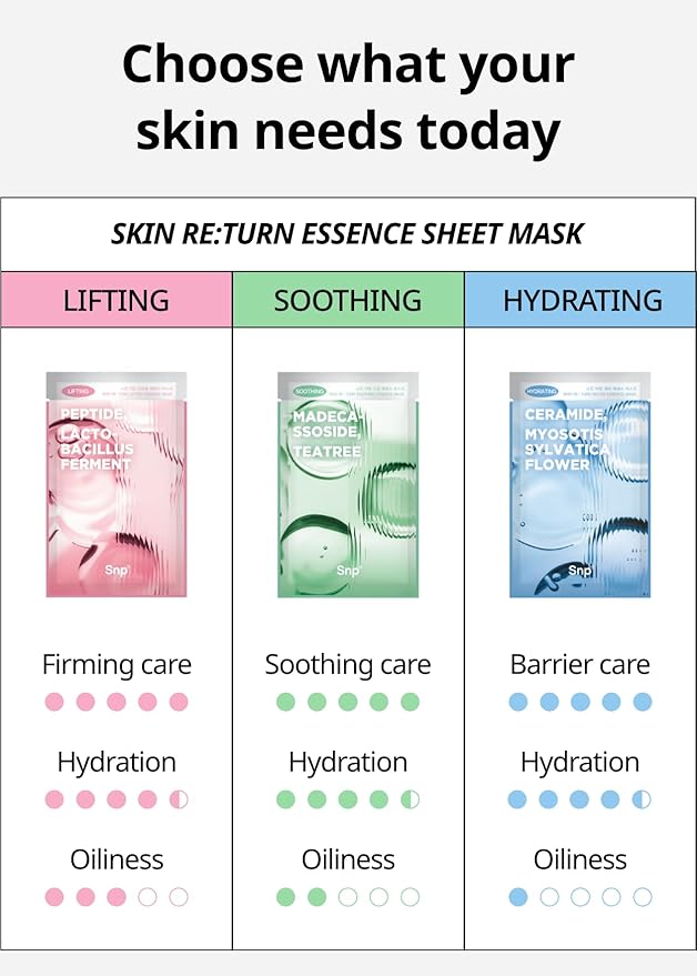 SNP Skin Return Lifting Essence Sheet Mask | Hydrating and Firming for All Skin Types | Vegan Sheet