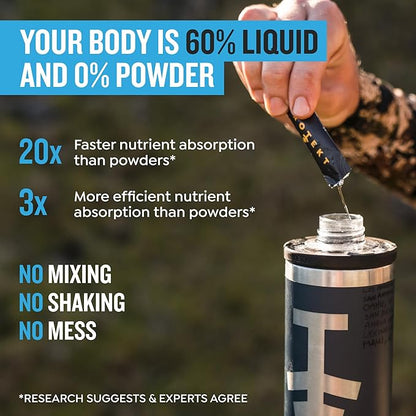 Electrolyte Packets for Recovery & Hydration | Organic & Sugar-Free Electrolytes Drinks | Works