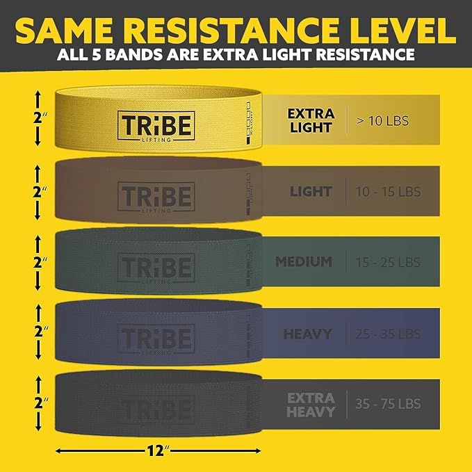 Fabric Resistance Bands for Working Out - Booty Bands for Women and Men - Exercise Bands Resistance