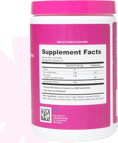 Create Creatine Monohydrate Gummies for Men & Women - Boost Focus, Strength, and Endurance