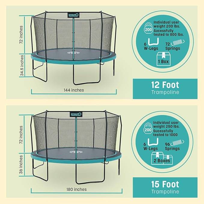 SKYWALKER TRAMPOLINES 12 FT 15 FT Round Trampoline with Safety Enclosure Net, 9 x 15 FT Rectangle