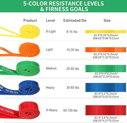 Resistance Bands, Pull Up Bands, Workout Bands for Exercise, Thick Heavy Resistance Band Set with
