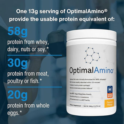 Amino Acid Powder | 99% Utilized Essential Amino Acid (EAA) Supplement | Pre/Post Workout & Muscle