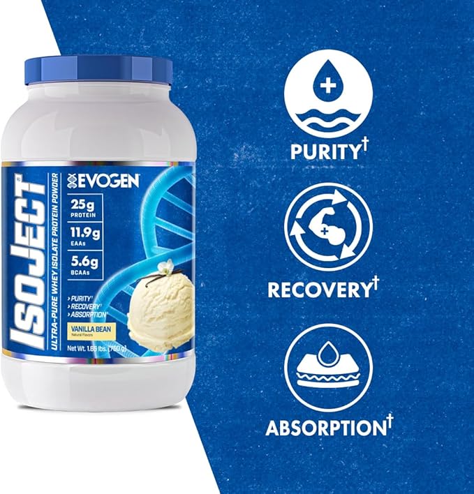 Evogen Isoject - Whey Protein Isolate | Ultra-Pure Whey Protein Powder with Ignitor Enzymes, BCAAs