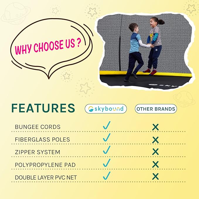 SkyBound 14 FT 12 FT 10FT 8FT 6FT Springless Trampoline for Kids and Adults - Recreational