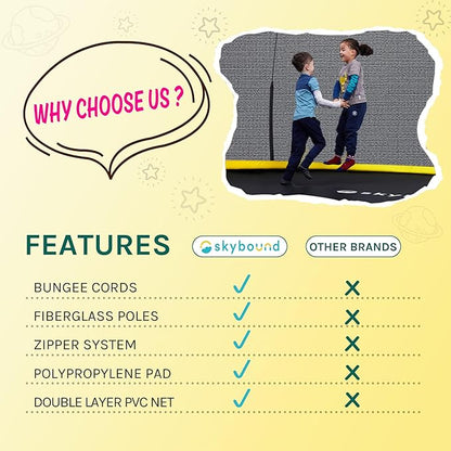 SkyBound 14 FT 12 FT 10FT 8FT 6FT Springless Trampoline for Kids and Adults - Recreational